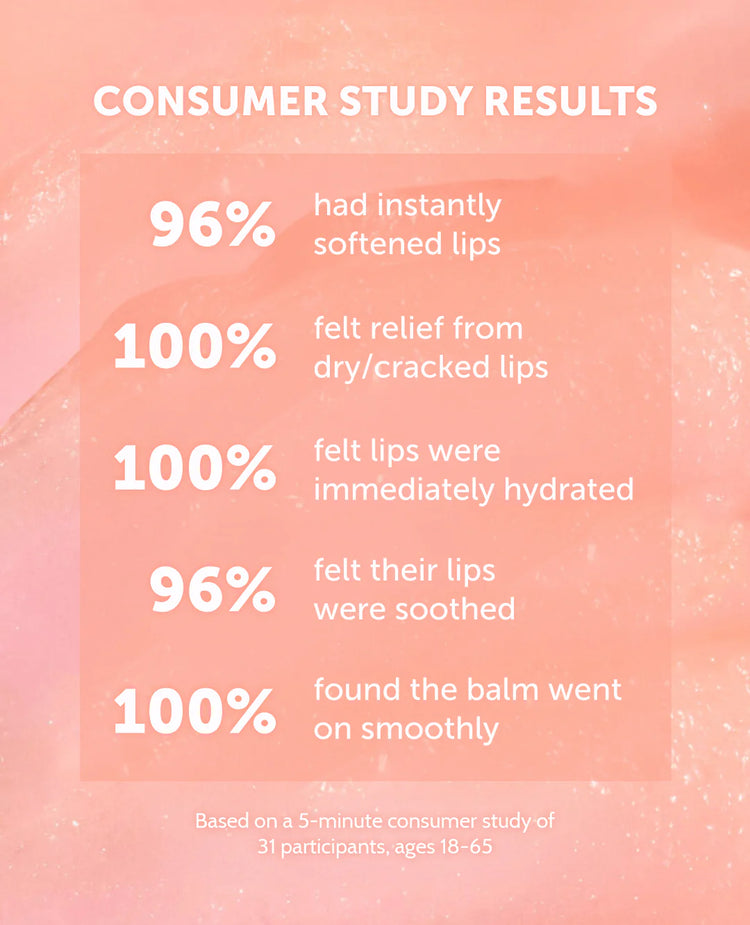 Earth Harbor Sea Kiss Lip Balm Results