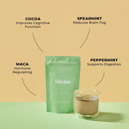 Mint Cocoa Latte Blend