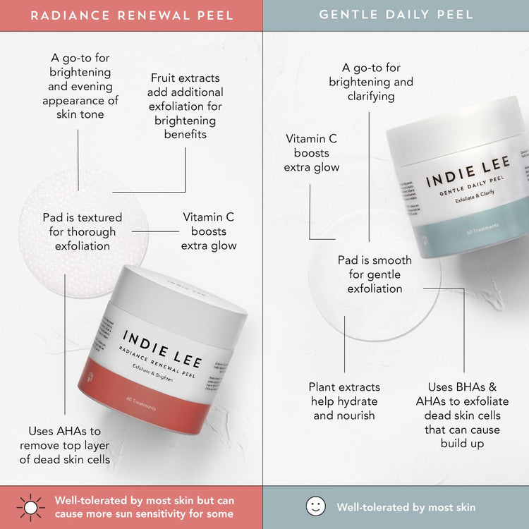 Indie Lee Gentle Daily Peel Canada